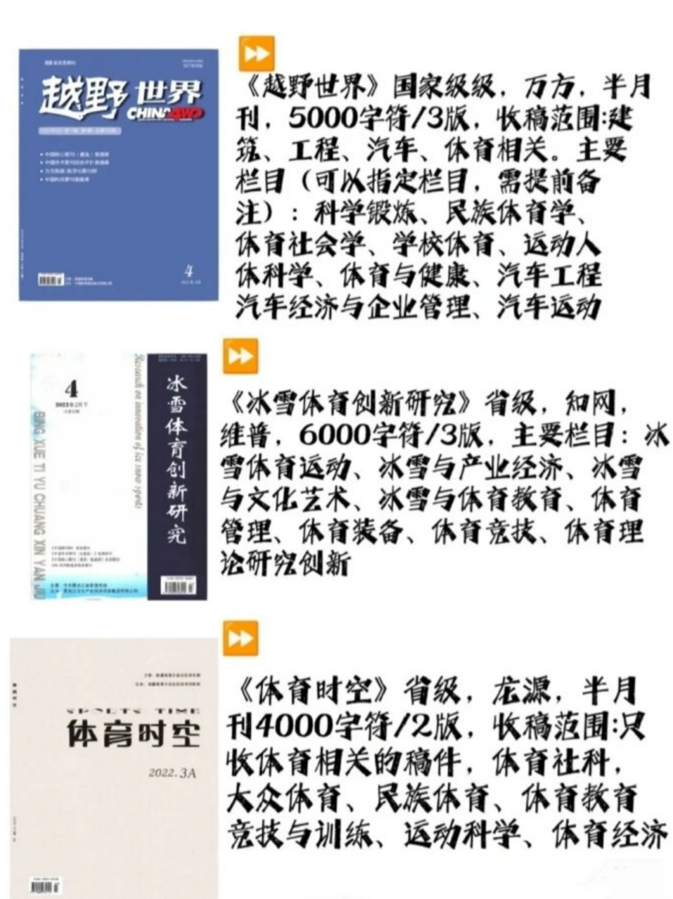 发表体育类的期刊,发表体育类的期刊有哪些