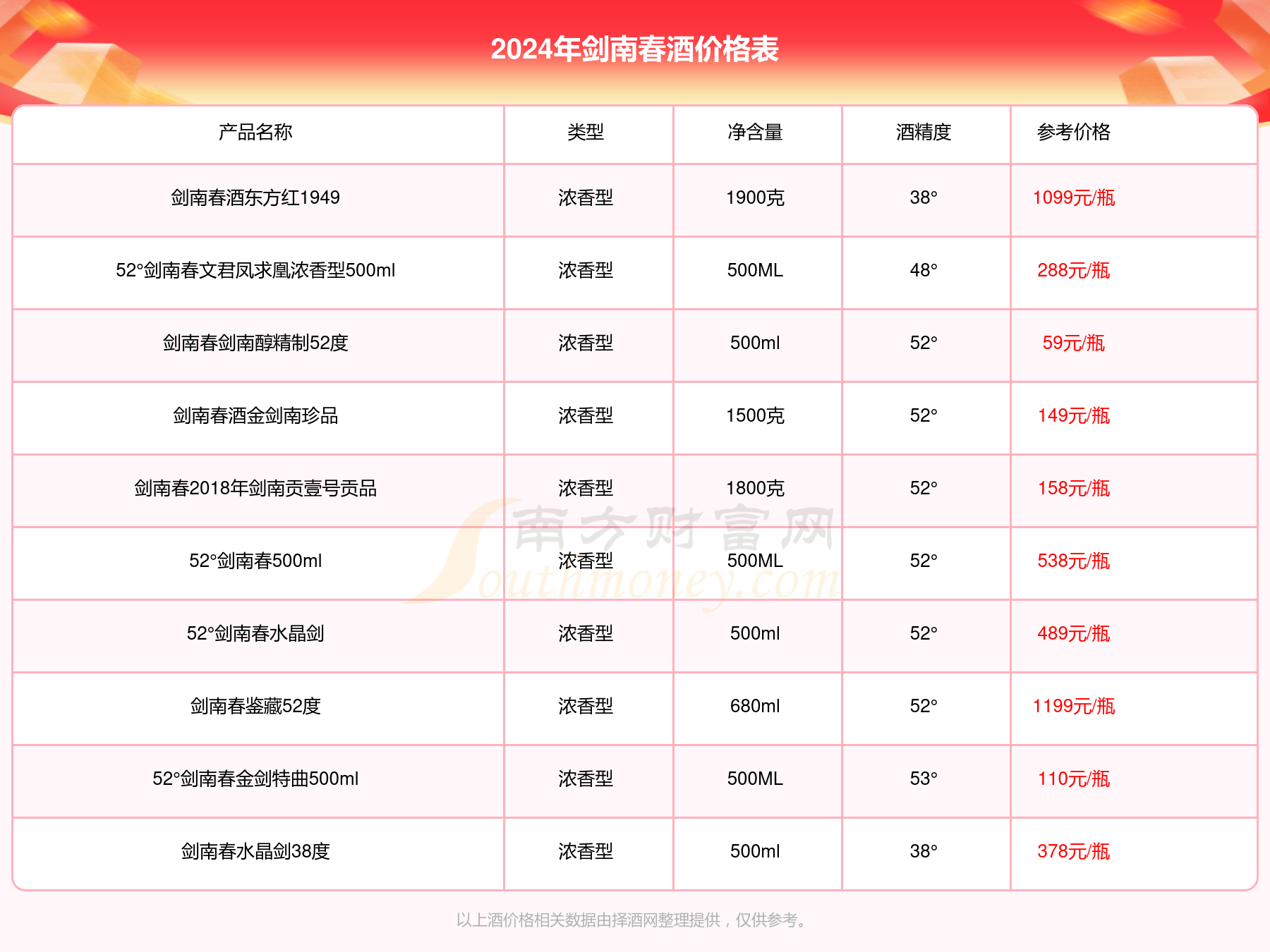 2024澳门马会免费资料,2021澳门马会资料大全免费