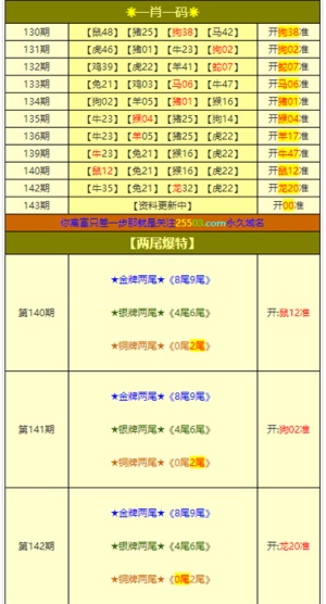 2021年新澳门正版免费资料,2021年澳门正版免费资料下载