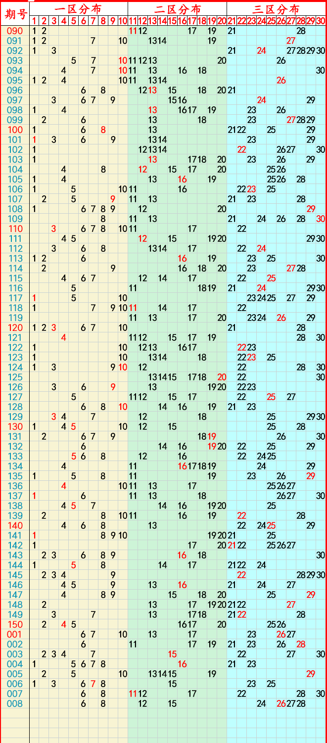 2024澳门一肖一码精准,