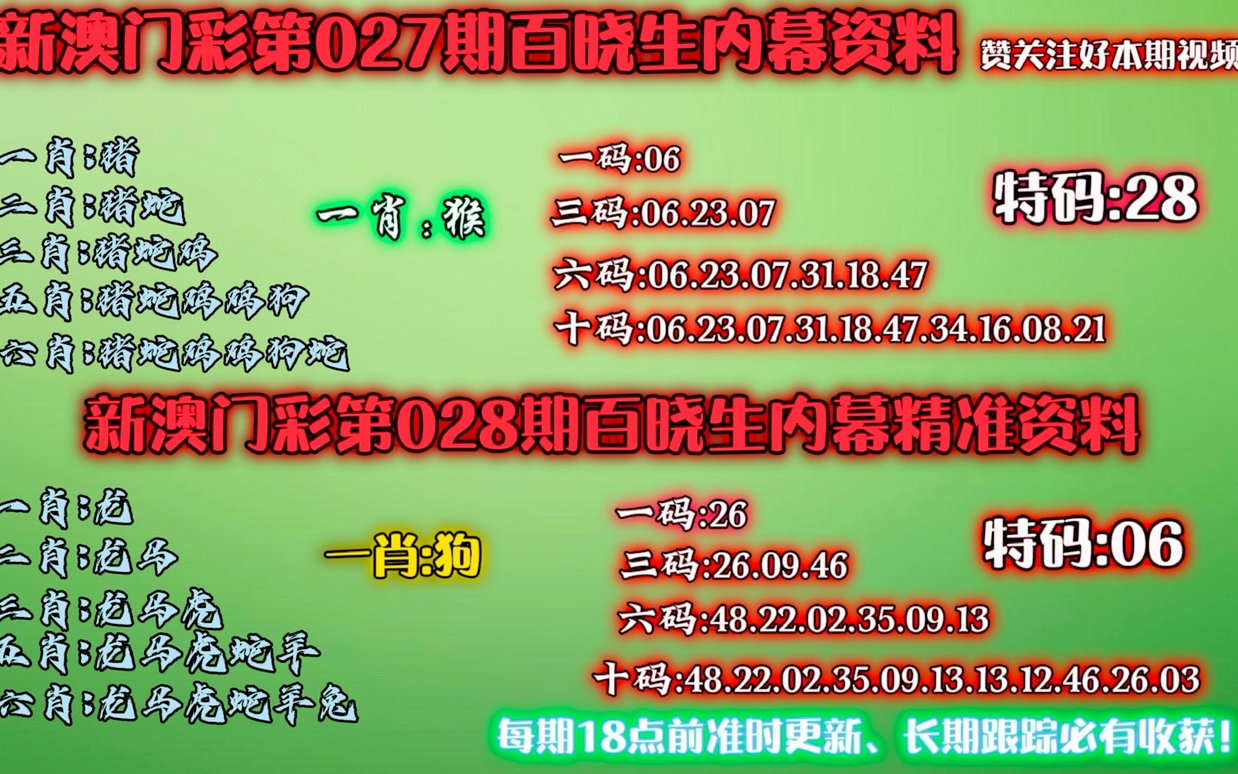 新澳精准资料大全,正版资料免费大全精准