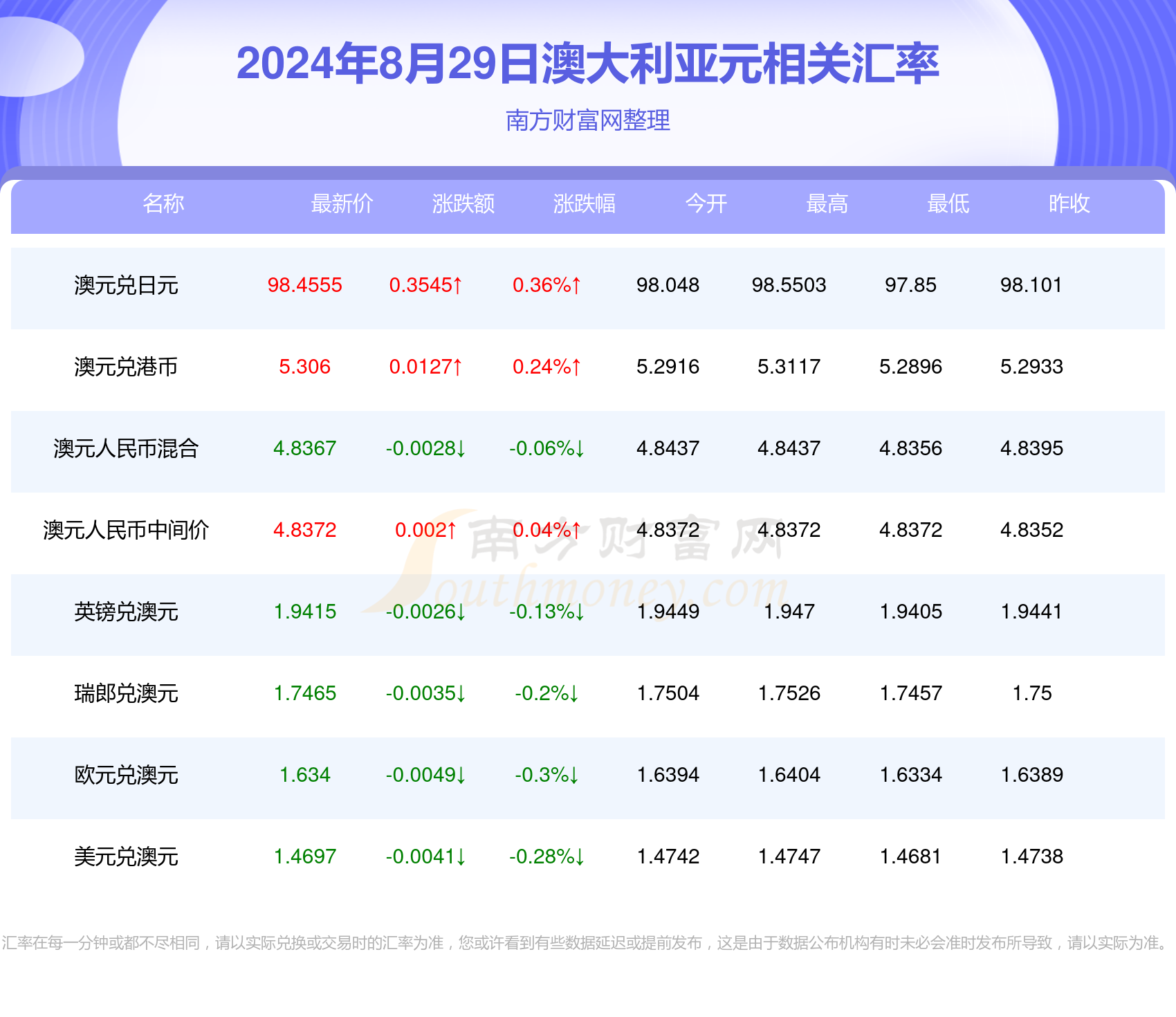 澳彩开奖结果2024开奖记录查询表最新消息,澳彩开奖结果2024开奖记录查询表最新消息澳