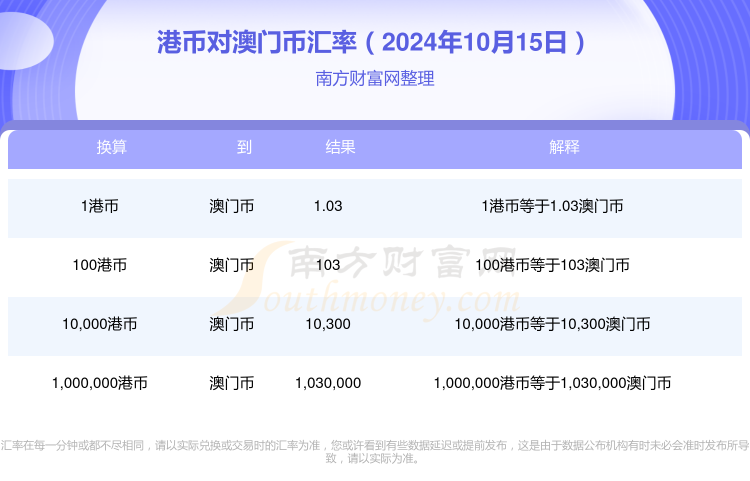 澳门2023年历史开奖记录,澳门2023历史开奖记录大全