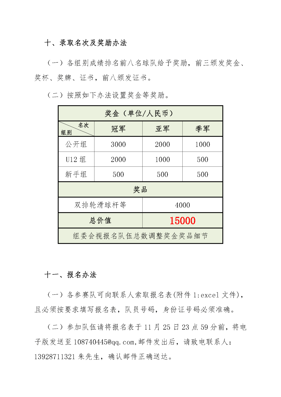 怎么报名市级体育比赛,市级体育比赛证书有什么用