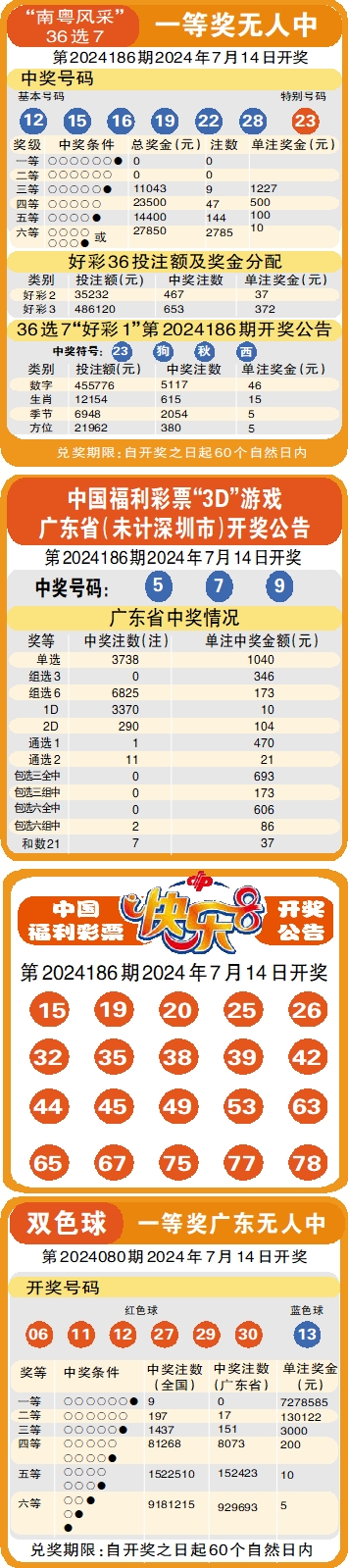 626969澳门免费资料大全一,626969澳彩资料大全2023期一