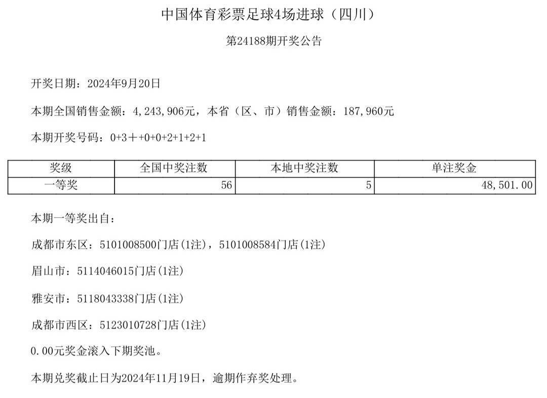 足球最新开奖公告开奖结果,足球最新开奖公告开奖结果直播