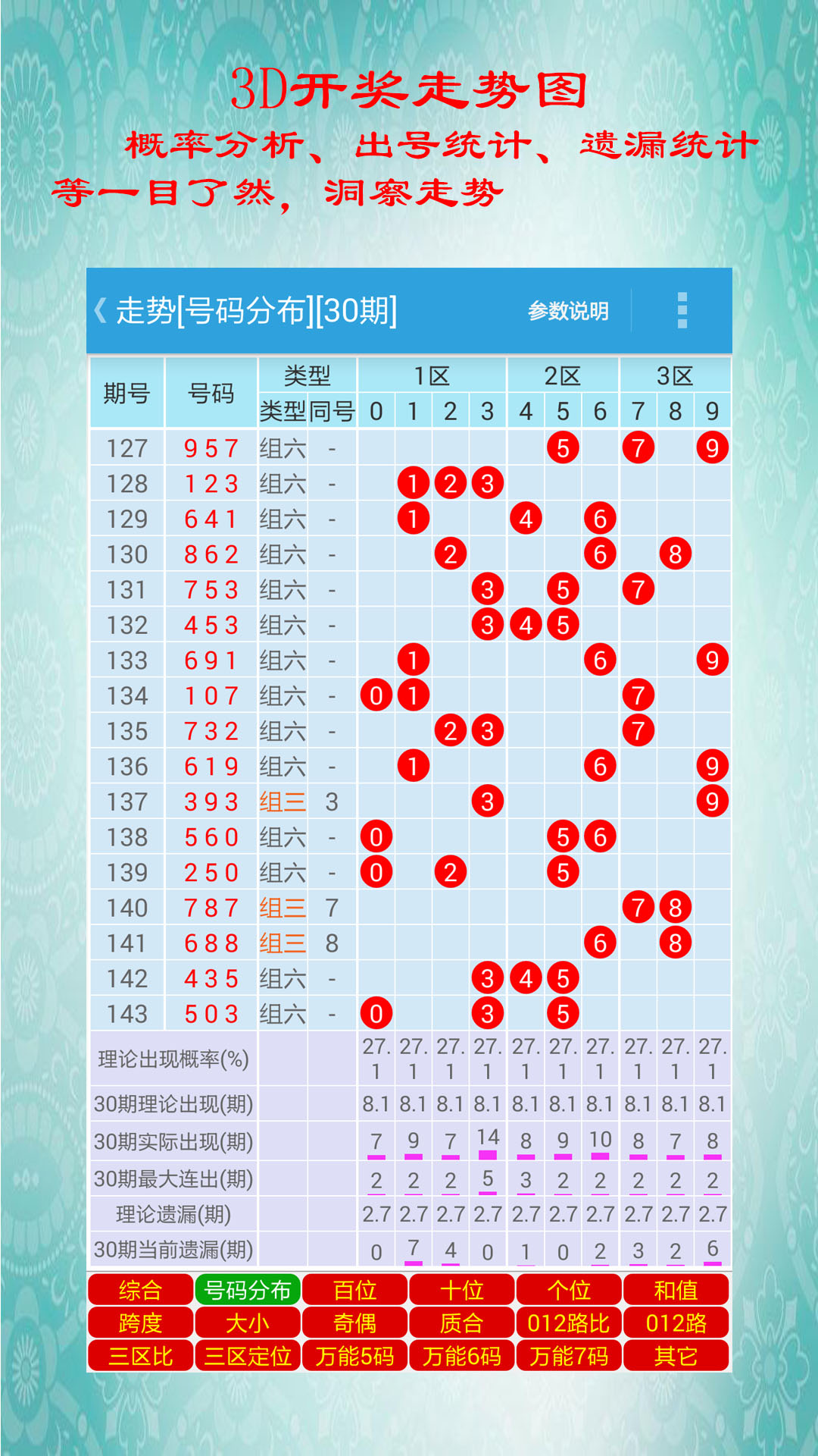 白小姐一肖一码一必中一肖,白小姐一肖一码准选一码手游头条