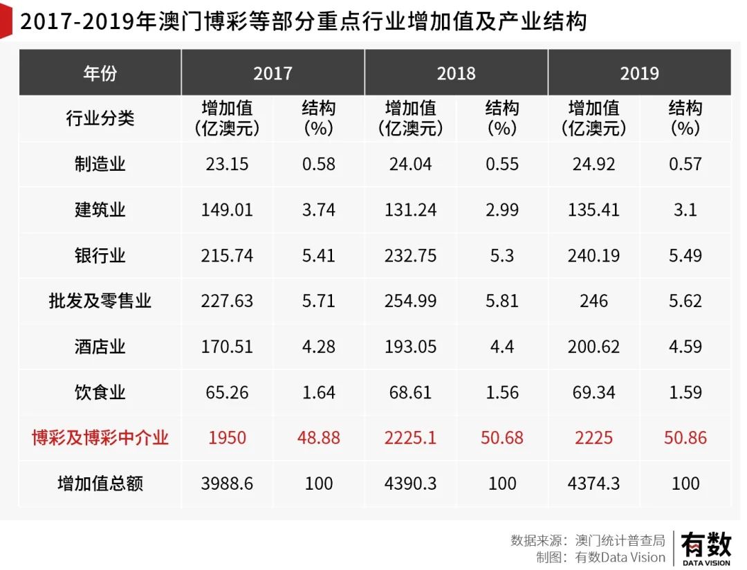 澳门最准最新免费资料全年,2021年澳门免费正宗资料