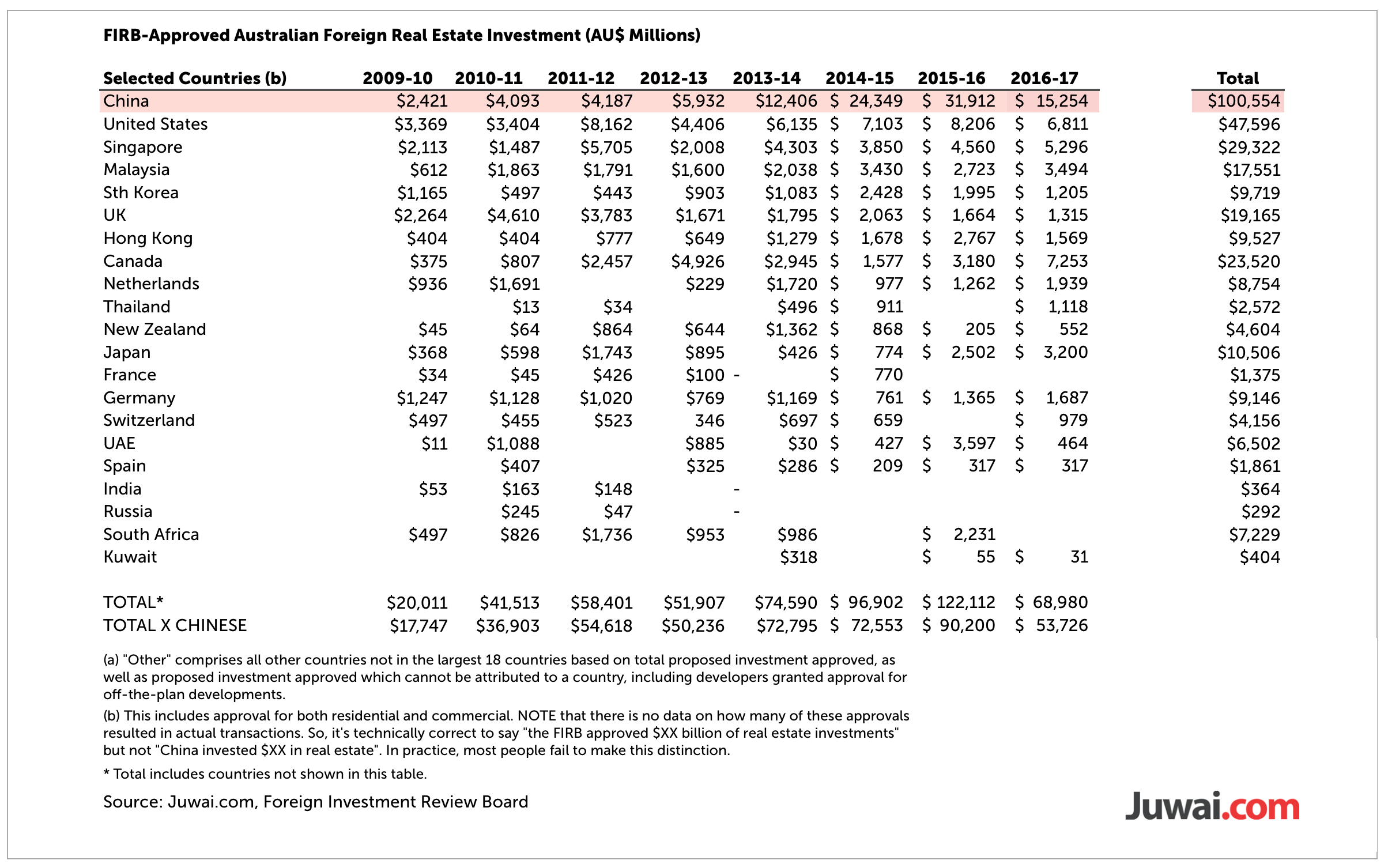 2024新澳免费资料五不中资料,澳门彩今晚开奖结果四不免253期