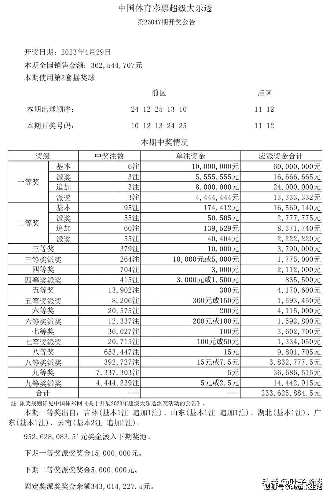 澳门开奖结果开奖资料大全,澳门开奖结果2021+开奖记录_图片