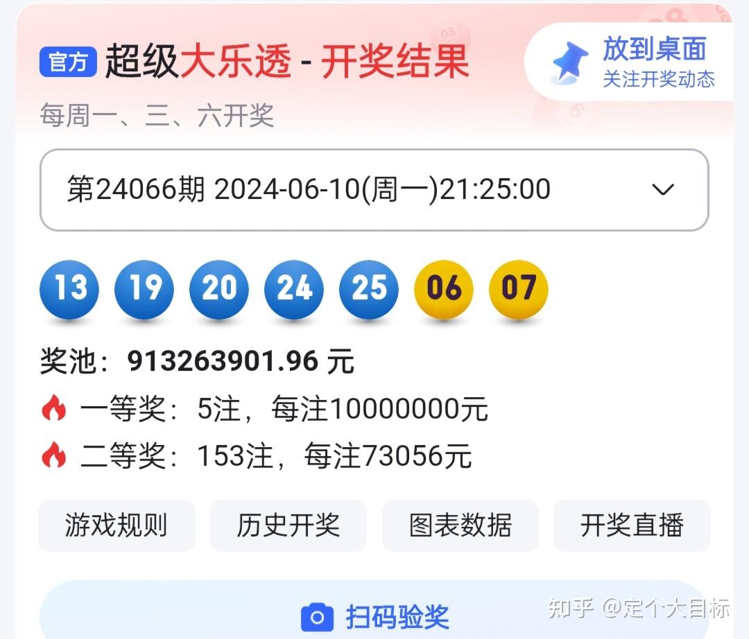 新澳2024开奖记录,2024新奥历史开奖记录公布