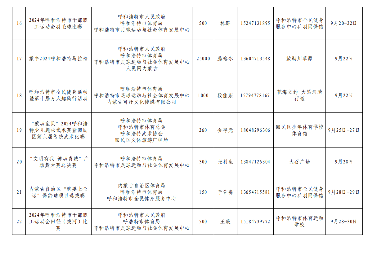 9月份体育赛事,9月份体育赛事一览表