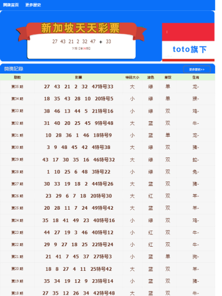 天天彩选四今天开奖号码,天天彩选四今天开奖号码星期三选四号码