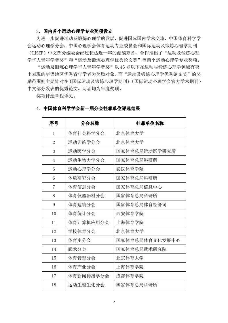 体育科技期刊级别,体育科技期刊级别是什么