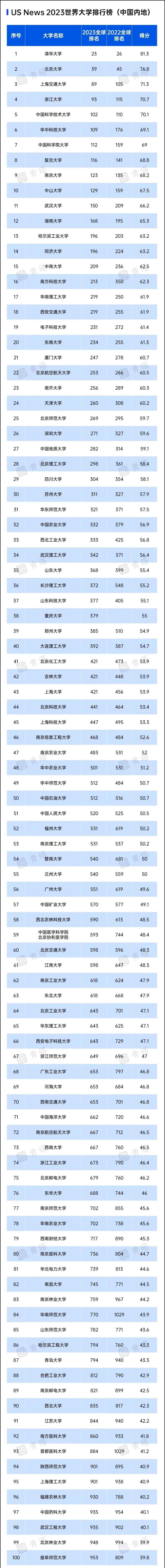 2023澳门历史开奖走势图查询表,2023澳门历史开奖走势图查询表格