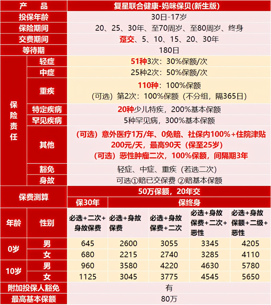 免费全年资料大全正版,正版免费全年资料大全2019年手机