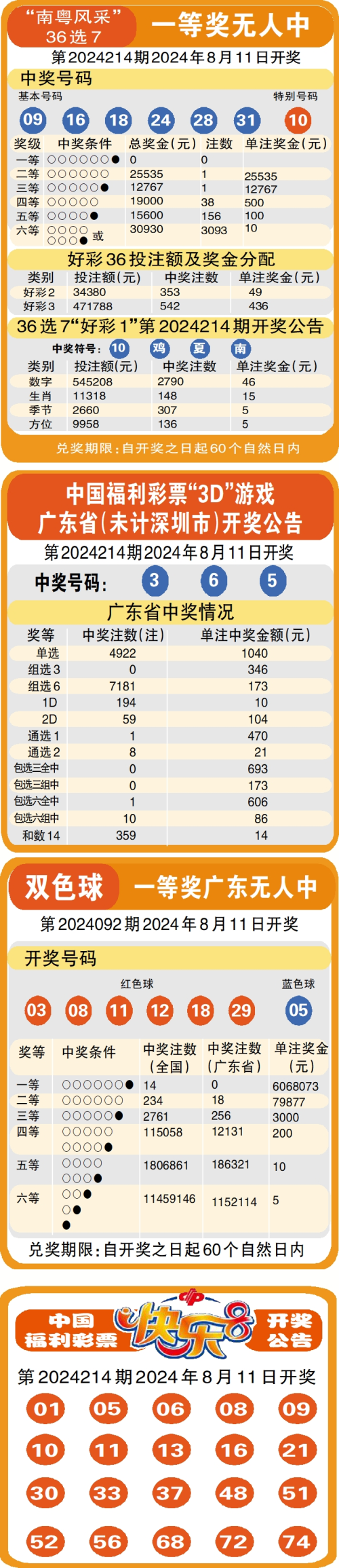 香港18期开奖结果,香港第118期开奖结果