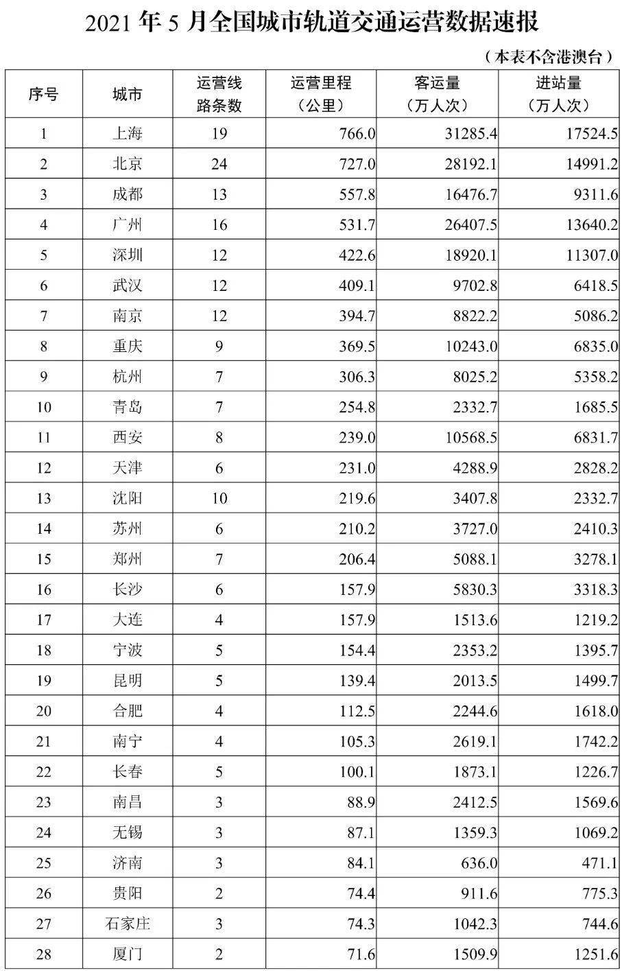 2024年新澳资料,2021年第4期澳门资料后补