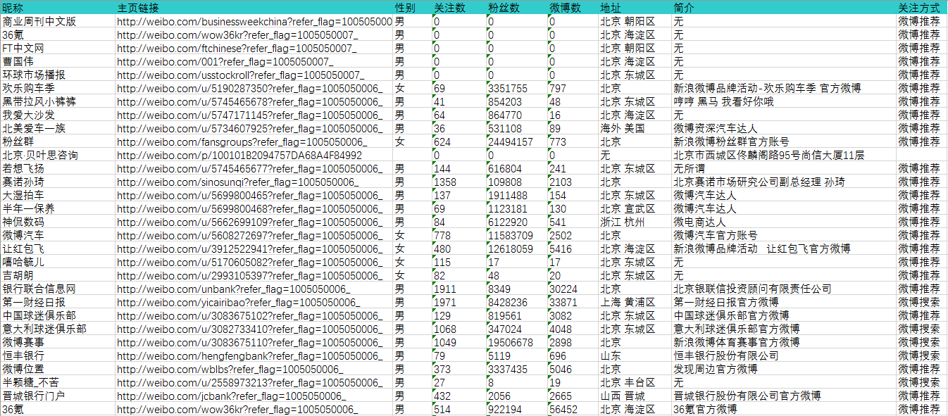 新奥资料网站2024,新澳2024年正版资料更新