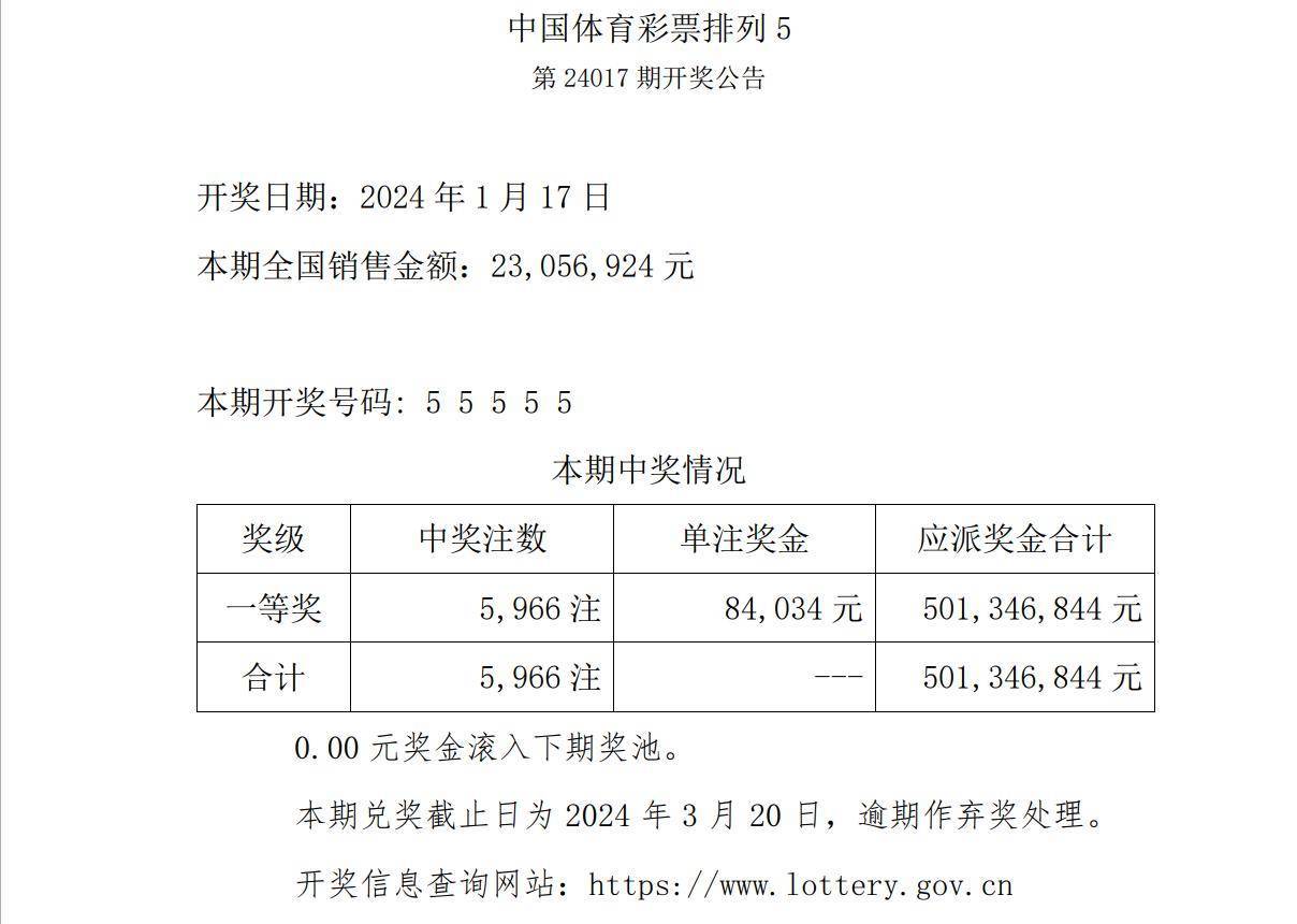 最新的开奖信息,最新开奖信息公告走势图