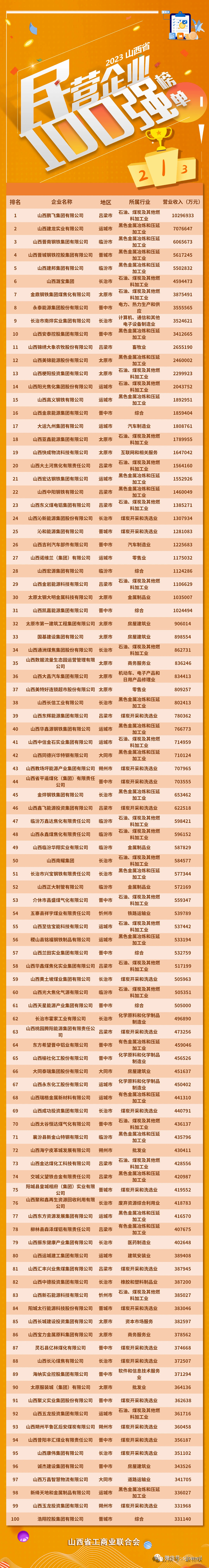 2023澳门资料大全免费12月,2023澳门资料大全免费12月21号?