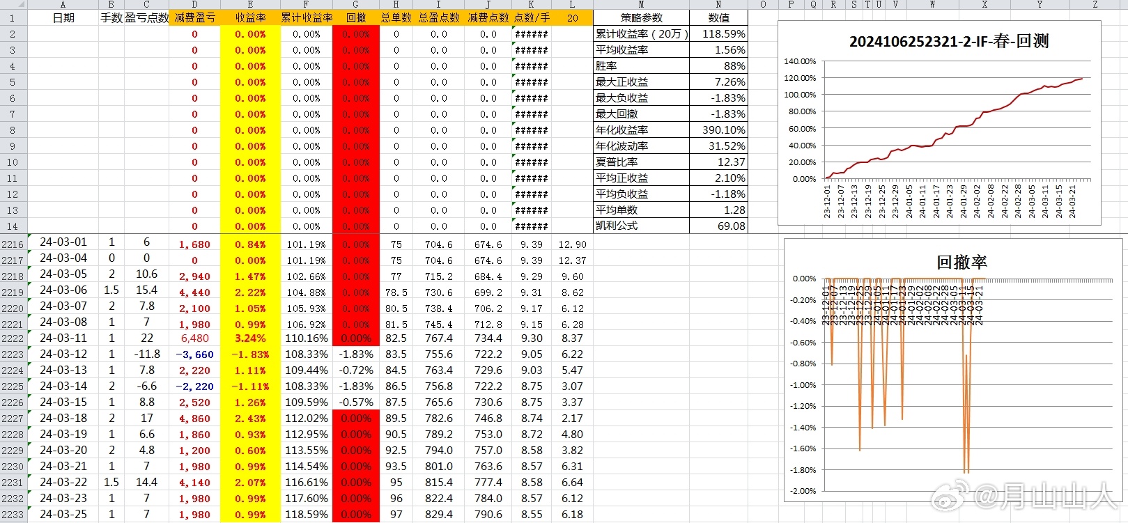 2024年新澳开奖结果是什么,澳门2021年开奖历史记录141期