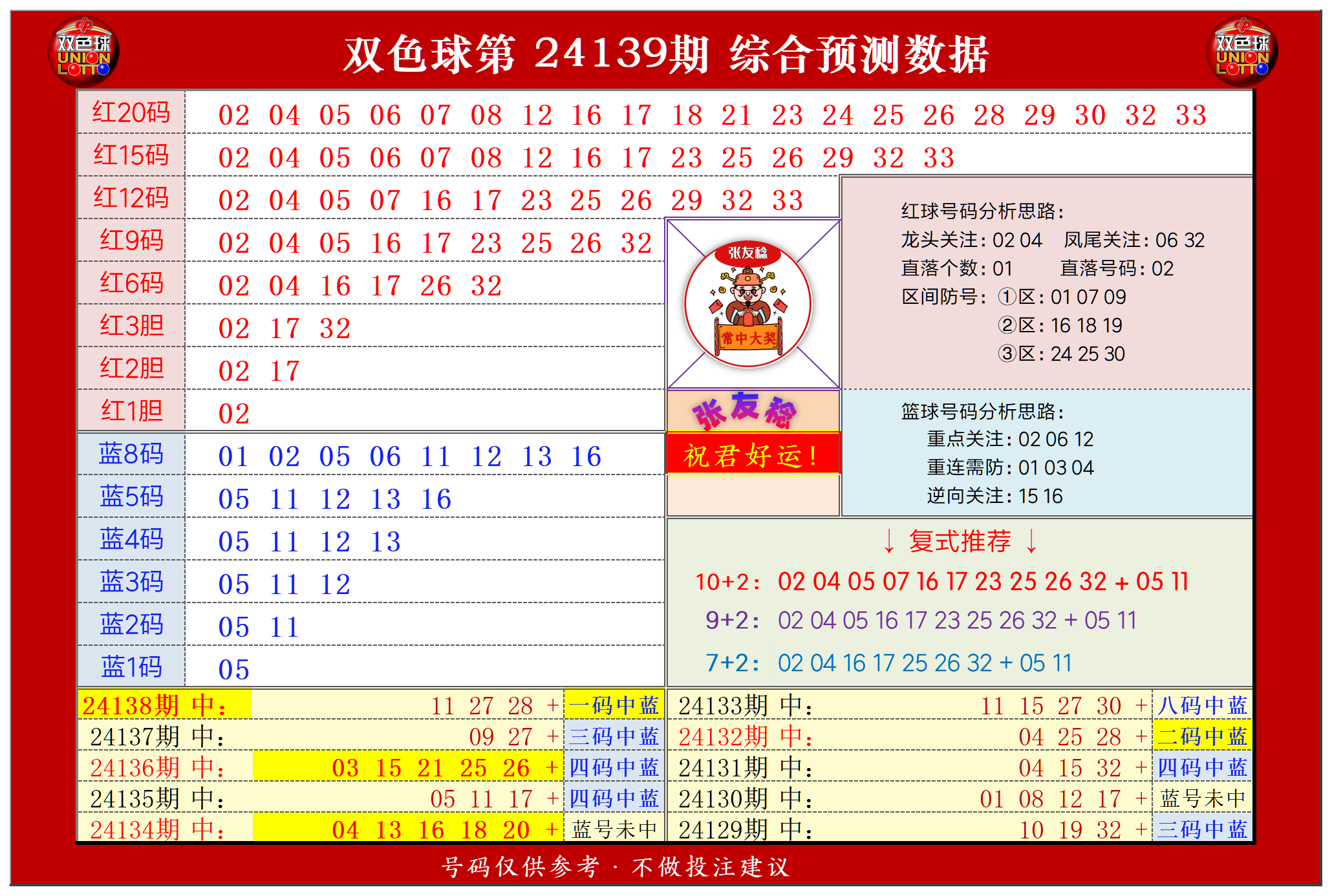 本期香港码开奖结果2024,本期香港码开奖结果现场直播2023年8月19