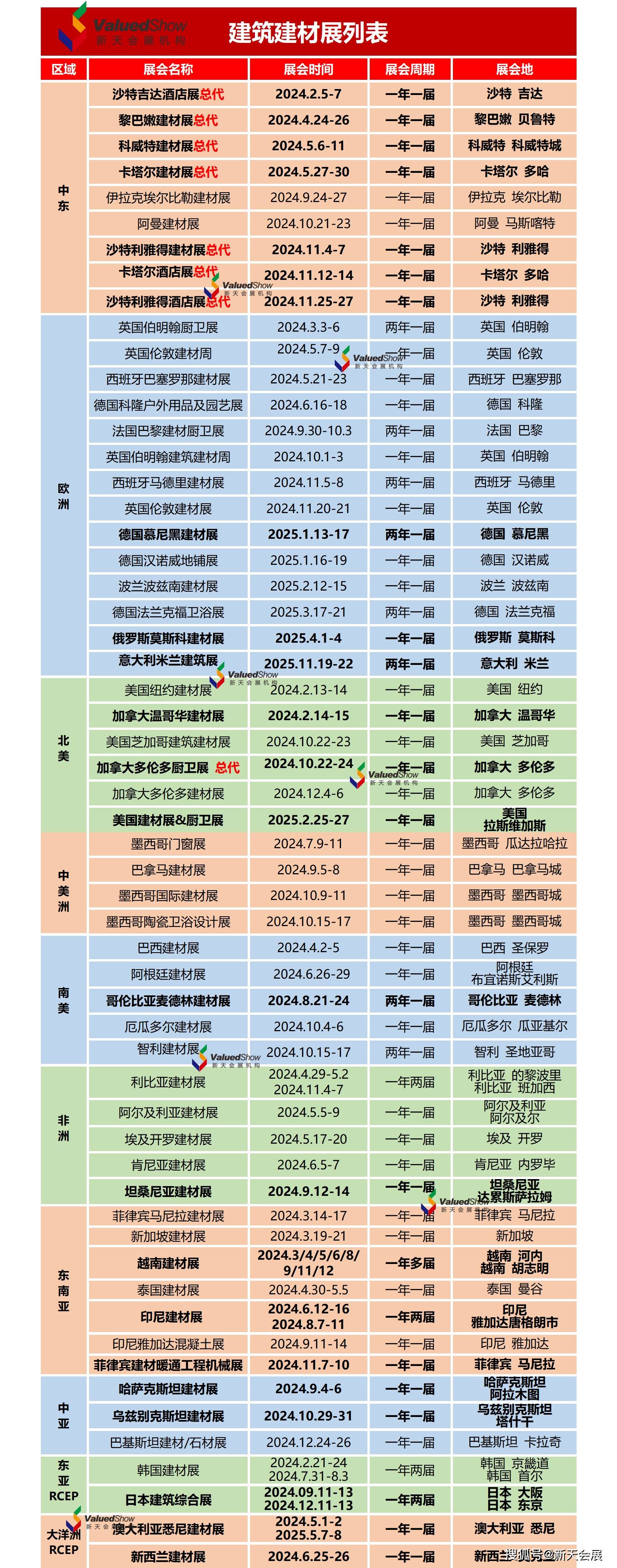 香港码2024开码历史记录,香港码2024开码历史记录,数解