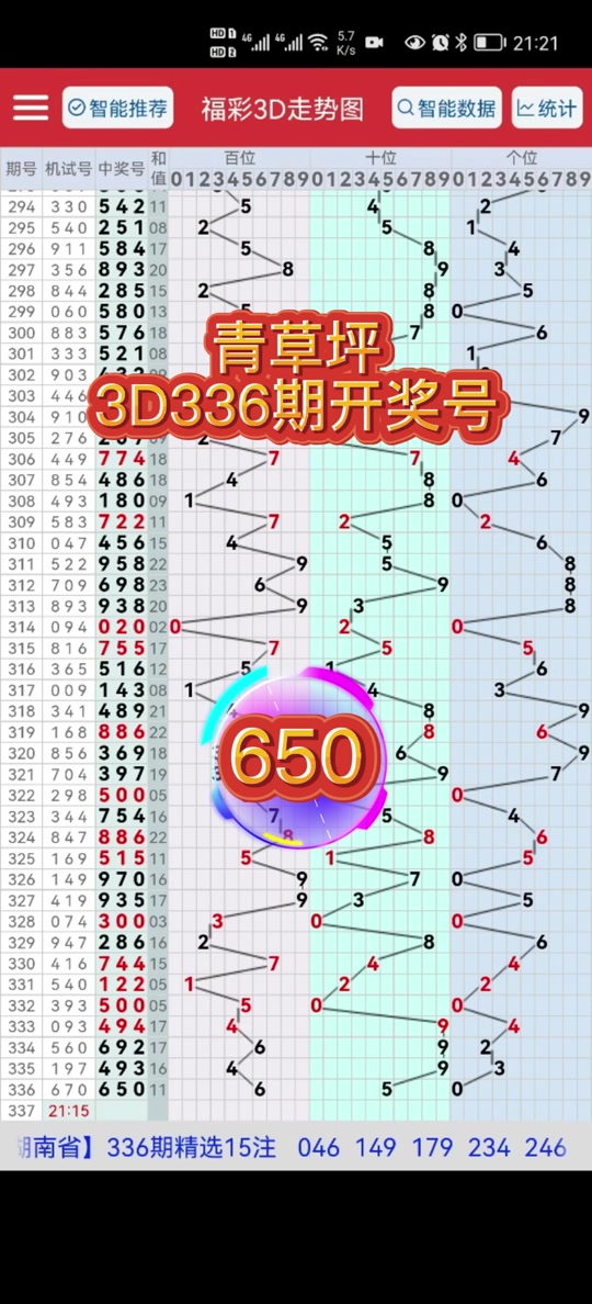 今日三地开奖结果.,今日三地开奖结果139期