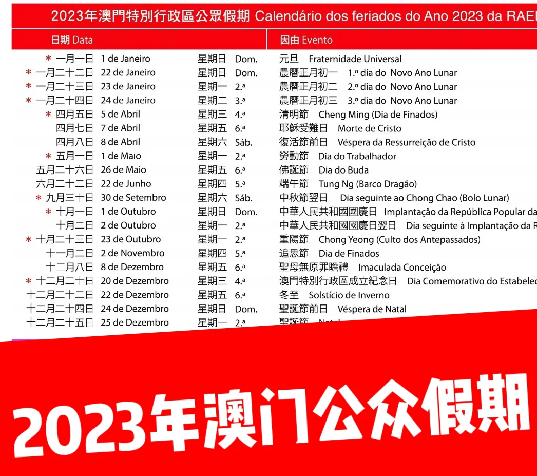 澳门资料全年大全,2020年澳门精准全年资料大全