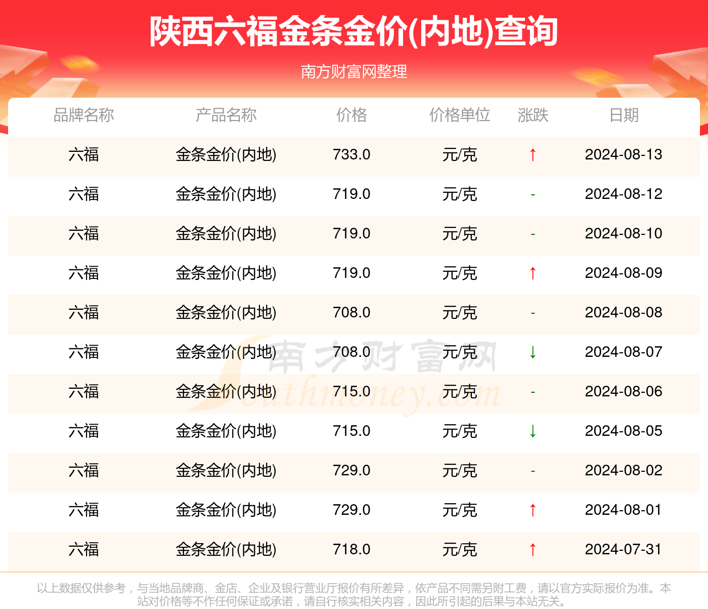 香港一肖一码100准资料,香港一肖一码100准资料今晚看一肖