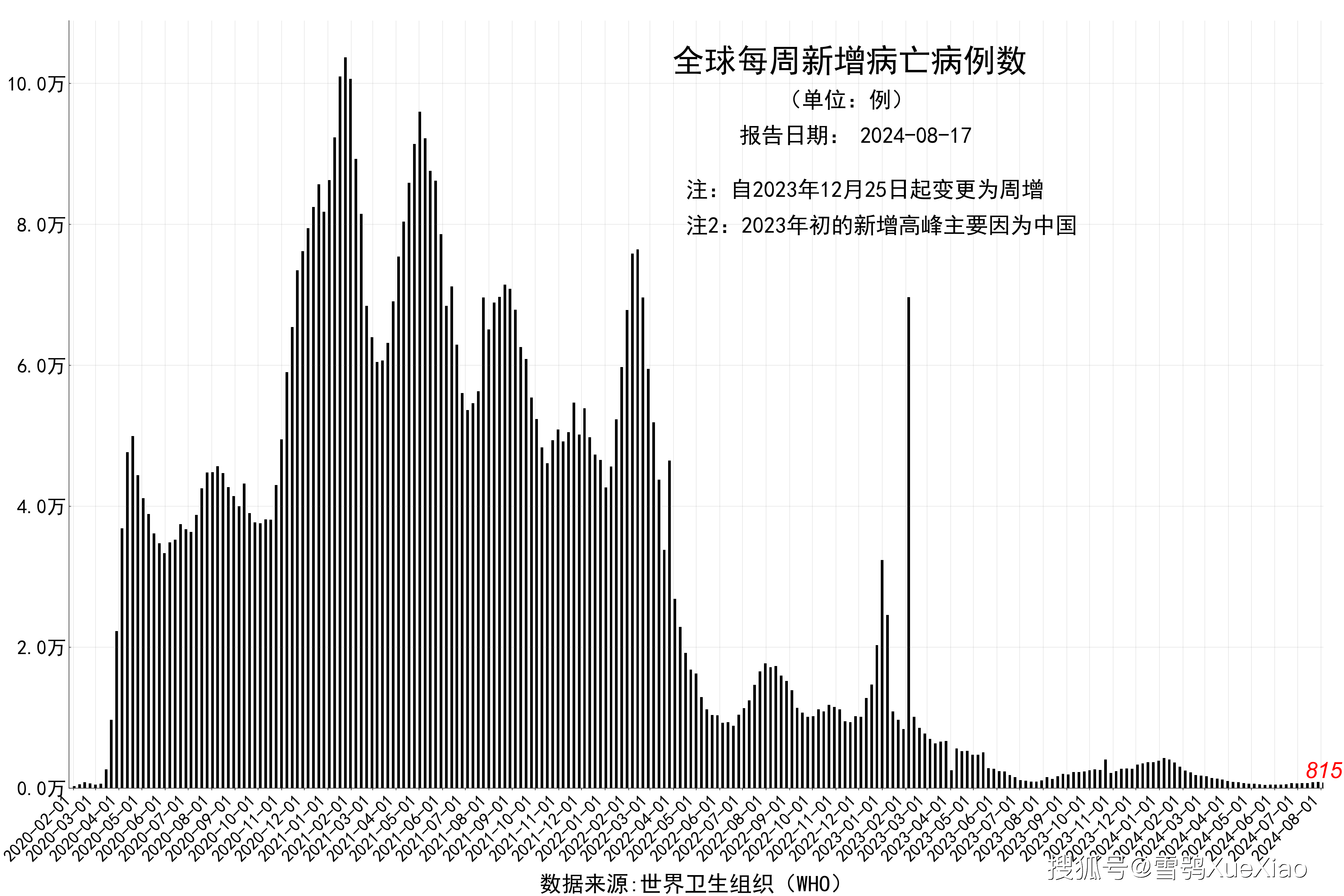 2023新澳开奖结果资料查询表,2023新澳开奖结果资料查询表最新