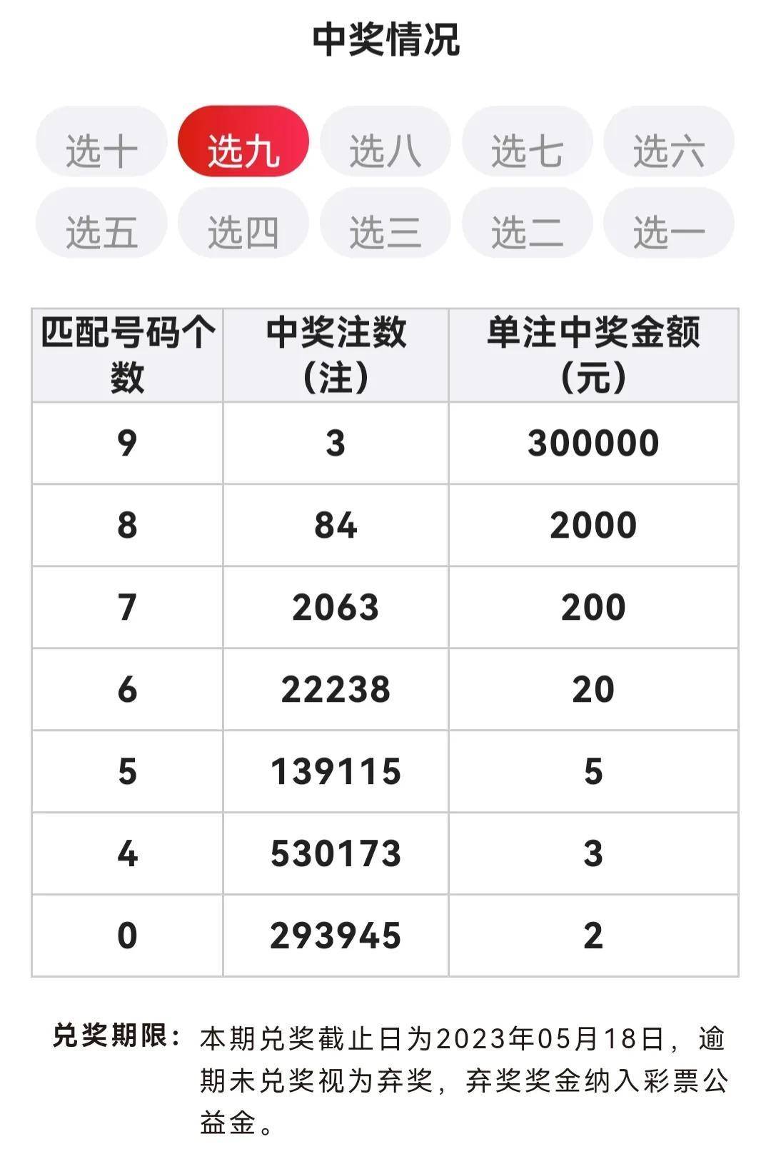 精准三期内必出一期,2025新澳三期必出一肖