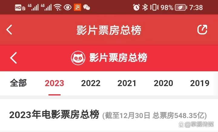 电影评分排行榜2023,电影评分排行榜2023最新