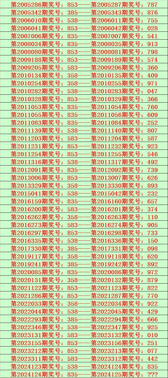 澳门必中一肖一码必中,澳门必中一肖一码必中中