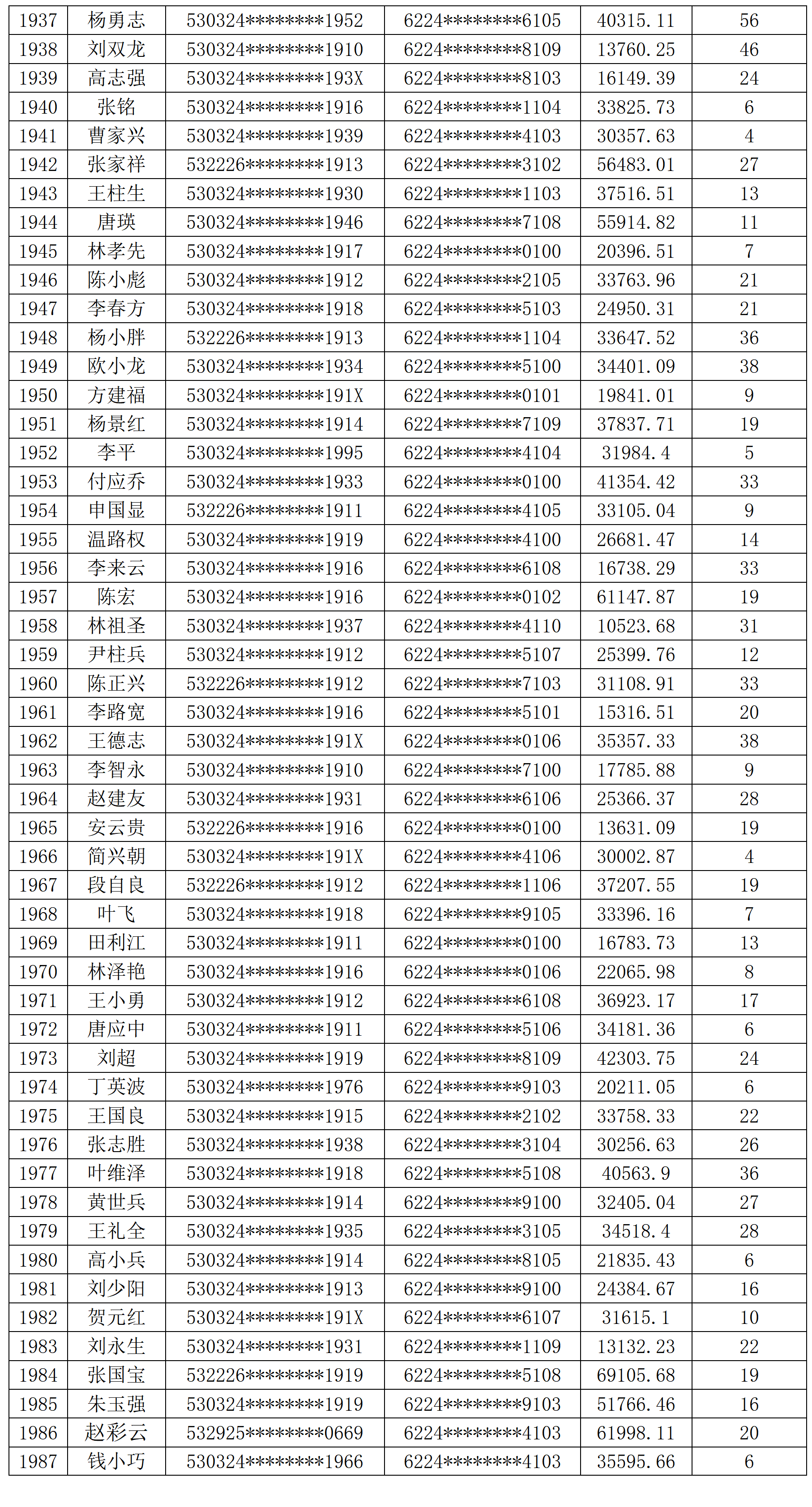 2024澳门彩开奖结果查询,澳门2020开奖结果 开奖记录148期开什么