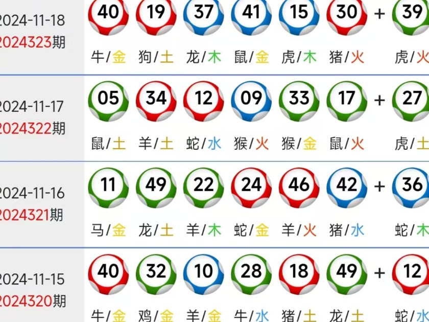 2024年新澳门资料大全正版资料免费,2024年澳门资料大全正版资料免费开奖记录门数怎么算