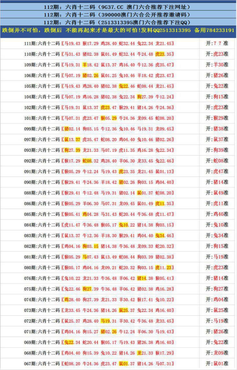 澳门开奖结果+开奖记录表013,澳门开奖结果+开奖记录表013新澳门今晚开奘结果