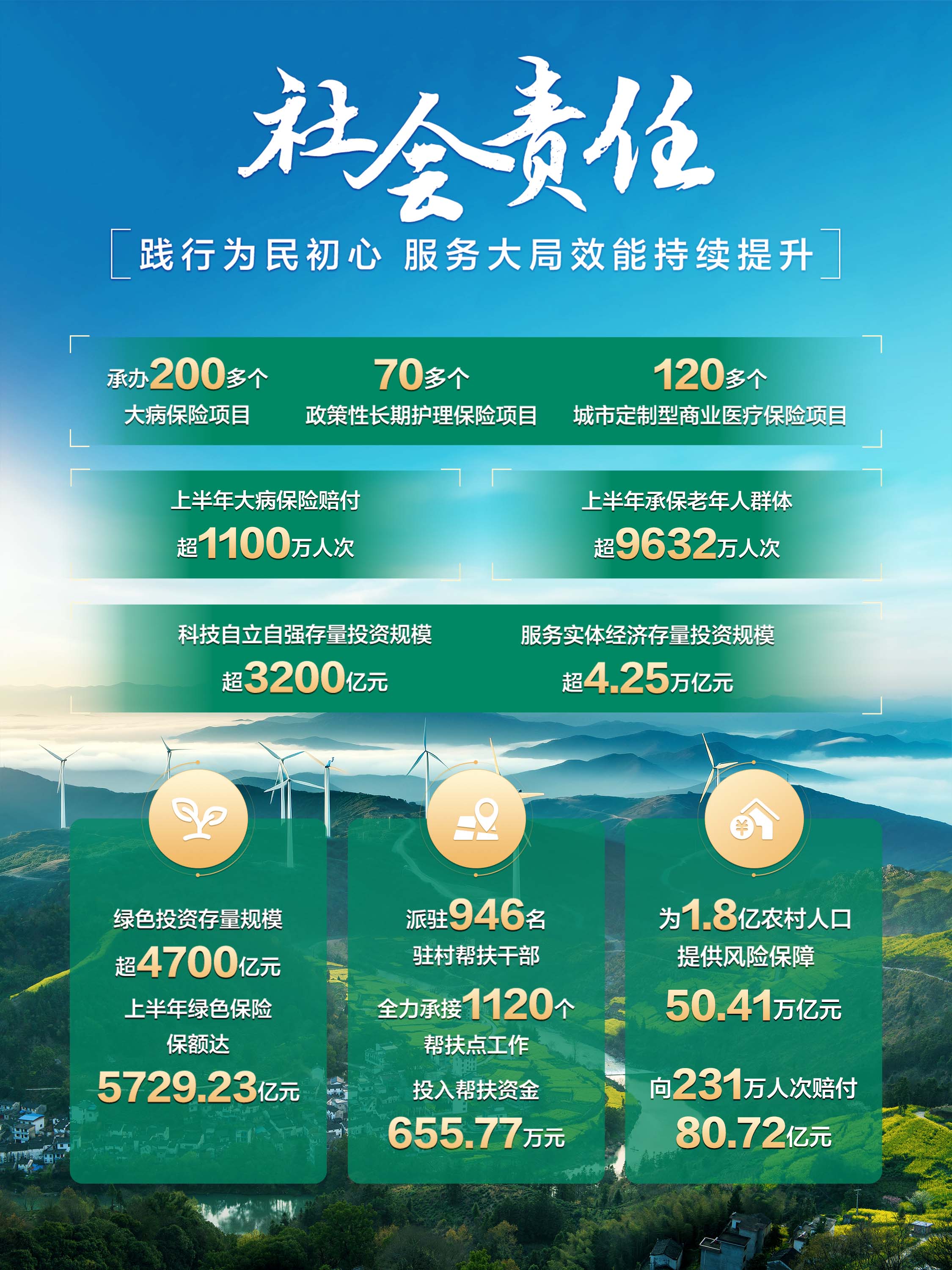 4949免费资料2024年,4949免费资料2024年我们的私聊