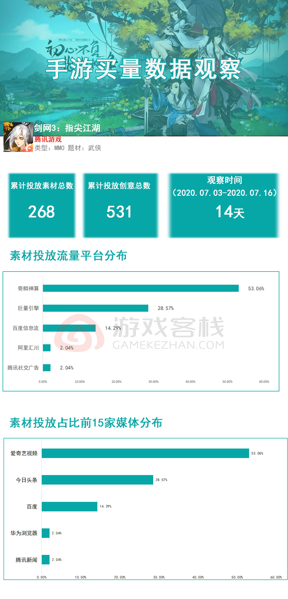 新澳2024最新资料,新澳2024最新资料118期