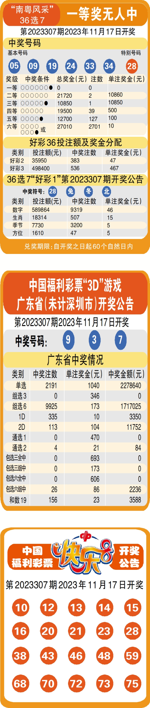 全国开奖查,全国开奖