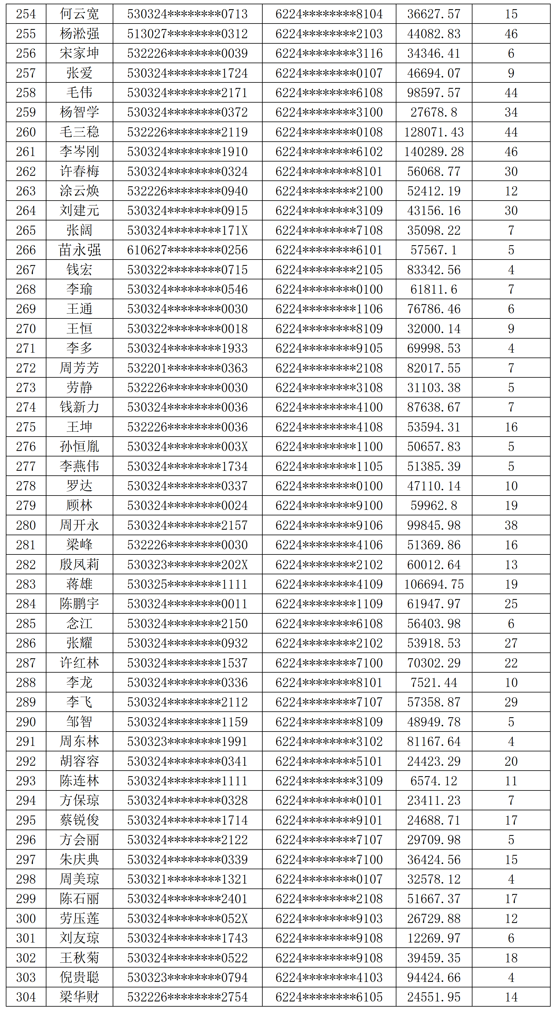 澳门期期开码精准资料,澳门期期开码精准资料料048期