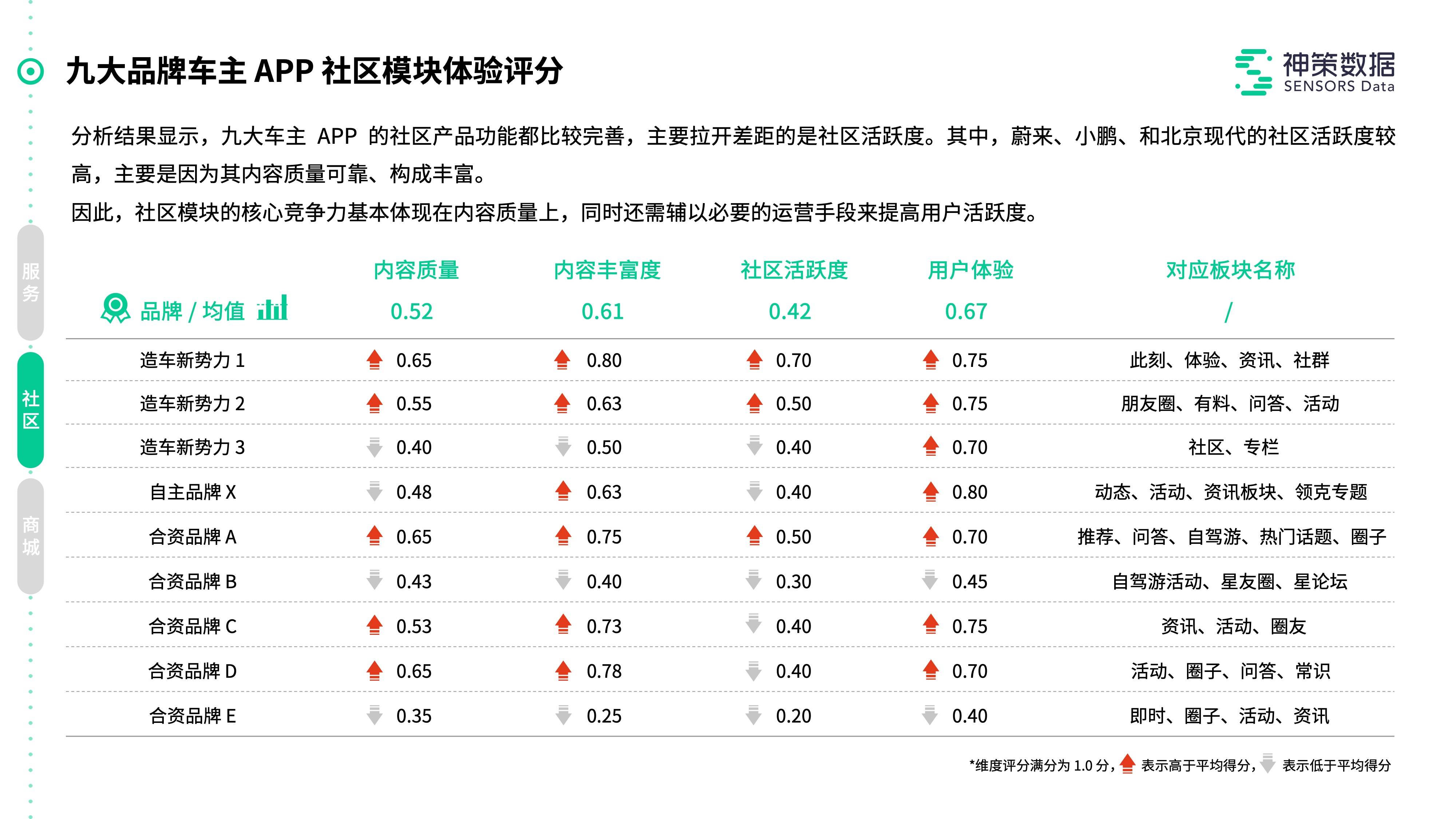 2024新奥最新开奖记录,2024新奥开奖记录清明上河图