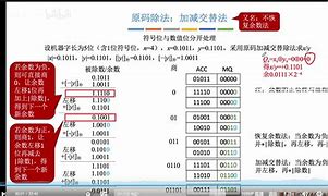 第一平码加7,第一平码加7算法图解