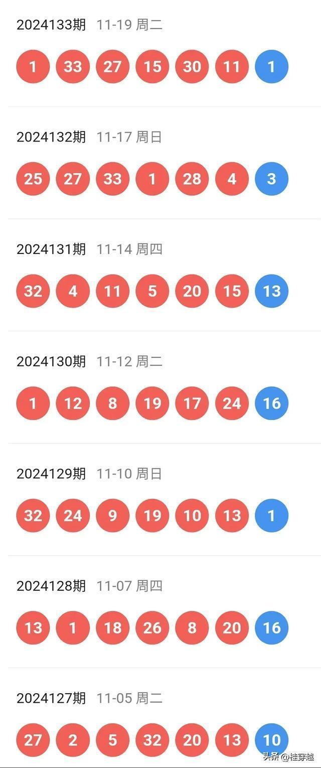 2024今晚澳门开奖结果查询表,2021年今晚澳门彩开奖结果开奖