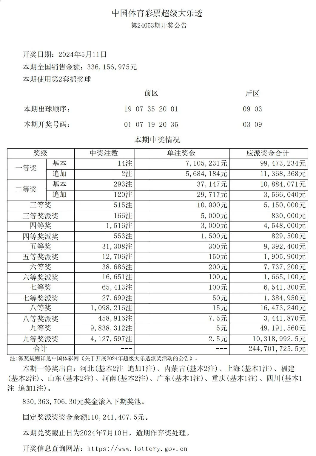 最新开奖大厅,最新开奖大厅直播