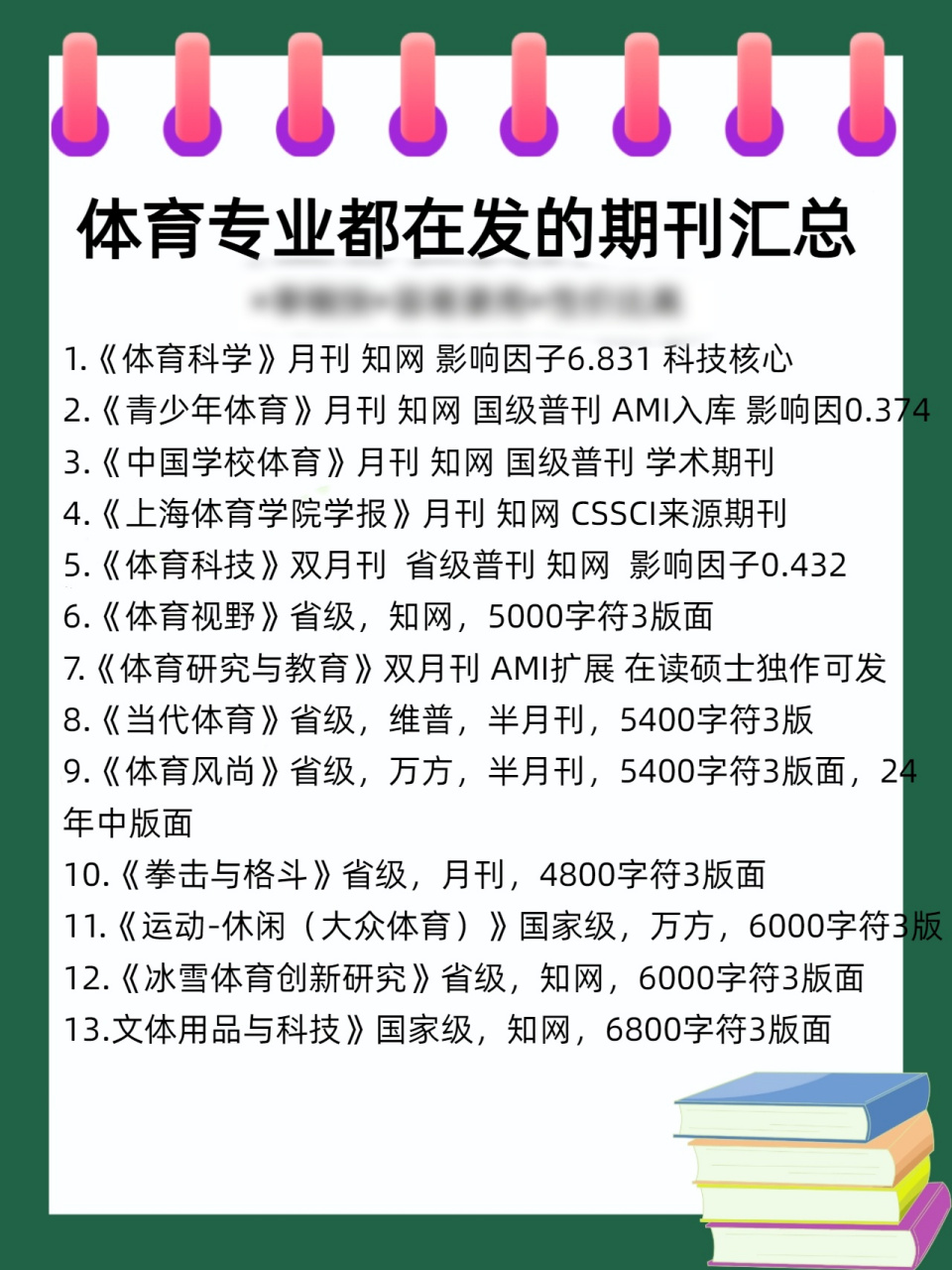 体育类的正规期刊有哪些,体育类的正规期刊有哪些书