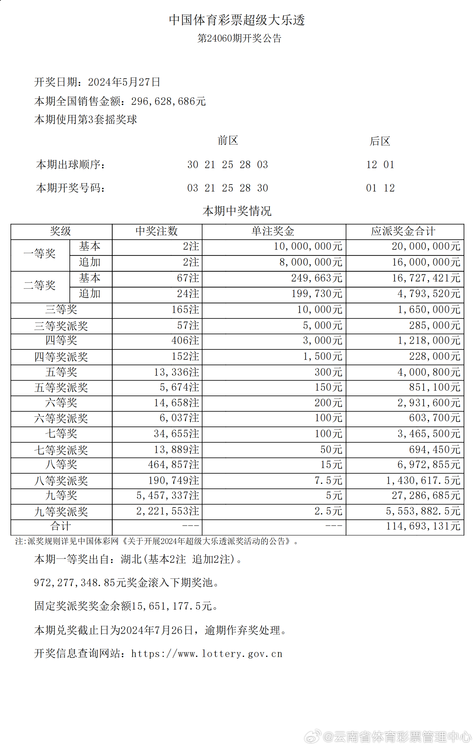 新澳现场开奖结果查询最新,新澳现场开奖结果查询最新一期