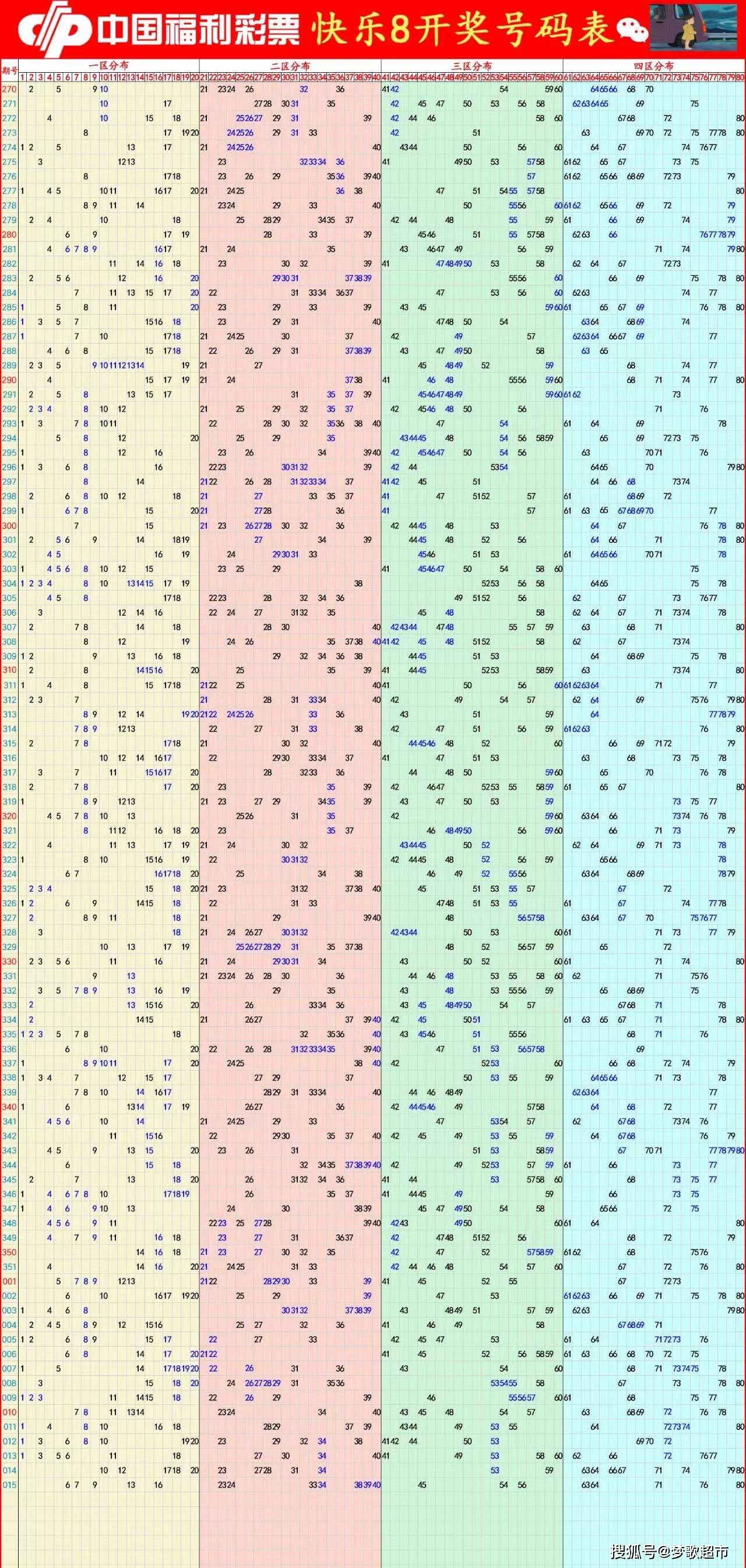 6374cm刘伯温开奖结果63,6374刘伯温开奖结果111166