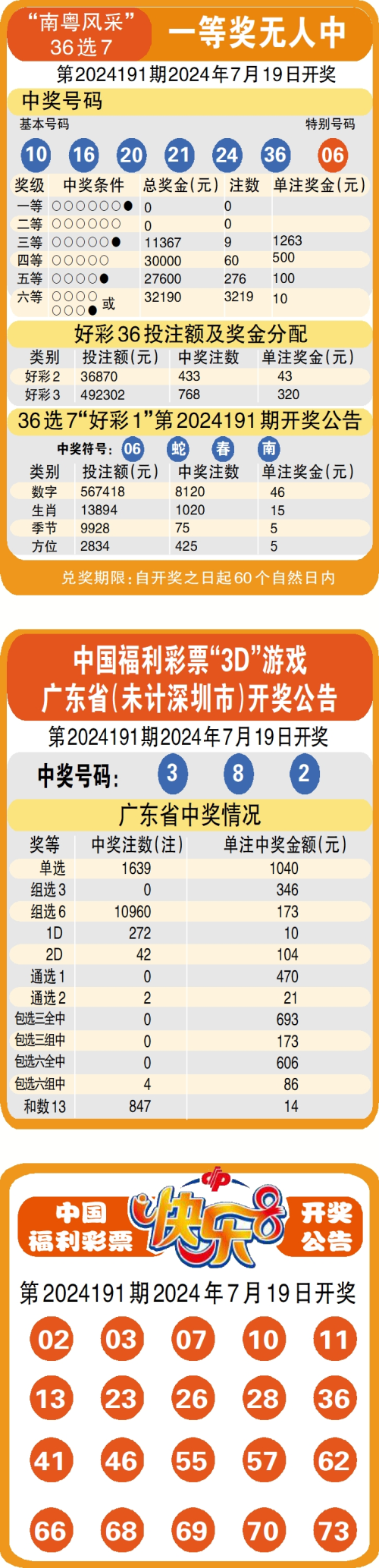 2020年澳门正版精准资料,2020澳门精准资料大全免费